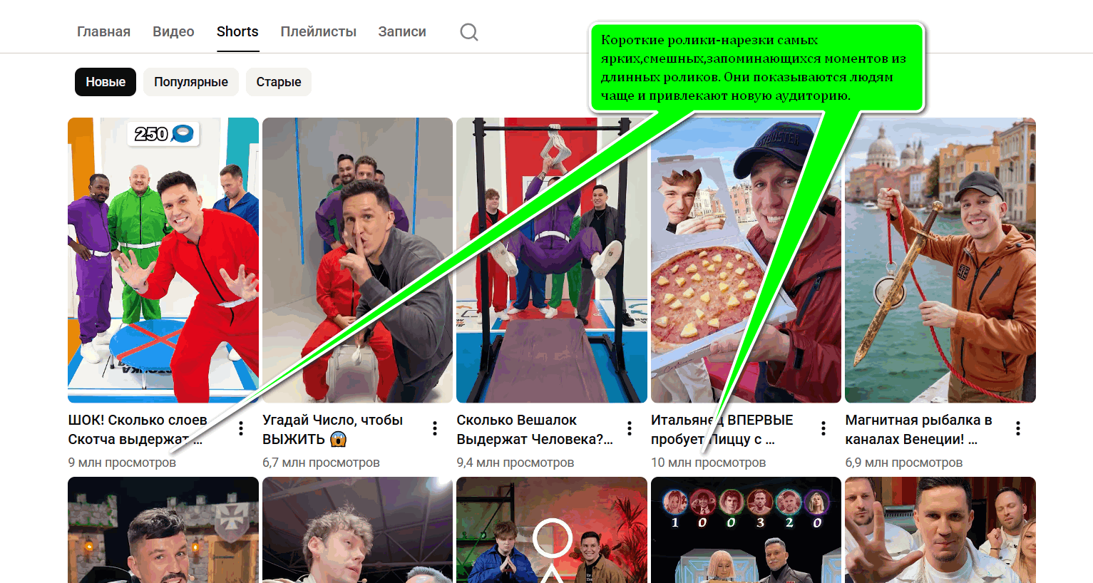 Раздел Shorts на YouTube — примеры коротких роликов-нарезок